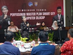 6 Pilar Smart City: “Smart Governance, Society, Living, Economy, Environment & Branding”