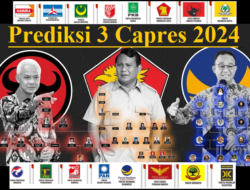 Presiden 2024 Berasas Kriteria Rakyat
