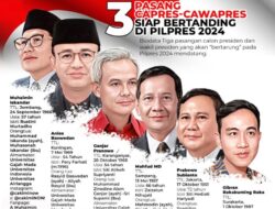 Cegah Perpecahan dan Turunkan Suhu Politik, Wapres akan Gelar Pertemuan dengan Tiga Cawapres