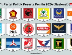 Mengabaikan Etika dan Memanfaatkan Hukum Untuk Melanggengkan Kekuasaan, Dampak Negatif dalam Politik dan Masyarakat