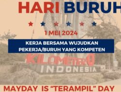 Ketentuan Upah Buruh Perspektif Rasulullah