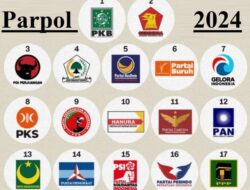 Koalisi Pragmatis VS Koalisi Ideologis, Dinamika dan Implikasi dalam Politik Kontemporer