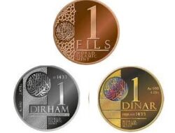 5 Perubahan Harta Ketika Disedekahkan