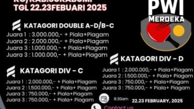 Rangkaian HPN 2025,.PWI Kota Sukabumi Gelar Turnamen Tenis Meja