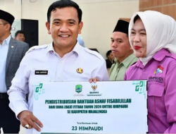 Zakat, Infak & Sedekah Membangun Solidaritas Masyarakat dan Menciptakan Kesejahteraan Bagi Sesama