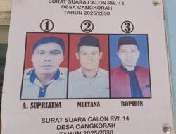 Mulyana Terpilih sebagai Ketua RW 14 Kp. Seketando Priode 2025-2030, Pemilihan Berjalan Lancar