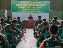 Kodim 0607/Kota Sukabumi Gelar Mitigasi Bencana