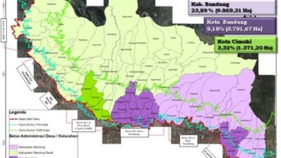 Alih Fungsi Lahan Perumahan di Cimahi Utara Disorot, DLH Sebut Jadi Pemicu Banjir Hilir