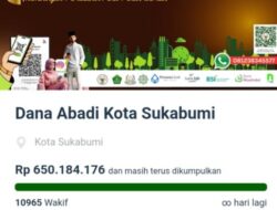 Masyarakat Harus Tahu Ini : Dana Wakaf Kota Sukabumi Rp.650 Juta, Sudahkah Manfaatnya Dirasakan ?