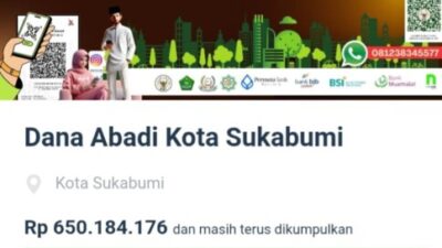 Masyarakat Harus Tahu Ini : Dana Wakaf Kota Sukabumi Rp.650 Juta, Sudahkah Manfaatnya Dirasakan ?