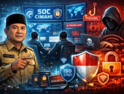 Diskominfo Cimahi Pastikan Sistem Aman, Ancaman Siber Terus Diantisipasi