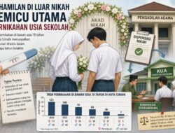 Kehamilan di Luar Nikah Dominasi Pernikahan Usia Sekolah di Cimahi, Tren Kasus Turun Drastis