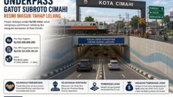 Underpass Gatot Subroto Cimahi Resmi Masuk Tahap Lelang, Proyek Rp. 150 Miliar Siap Urai Kemacetan