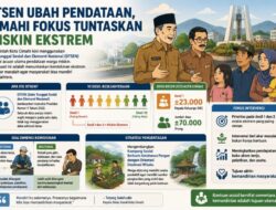 DTSEN Jadi Acuan Tunggal, Pemkot Cimahi Fokus Tuntaskan Kemiskinan Ekstrem dari Akar Masalah