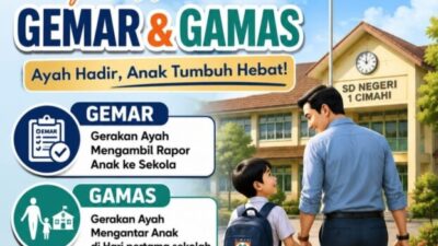 Dukung Peran Orang Tua, Pemkot Cimahi Beri Fleksibilitas Absensi ASN Antar Anak di Hari Pertama Sekolah