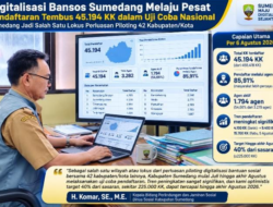 Digitalisasi Bansos Sumedang Melaju Pesat, Pendaftaran Tembus 45.194 KK dalam Uji Coba Nasional