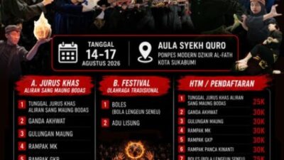 Sambut HUT Ke 81 Kemerdekaan RI, Ponpes Dzikir Modern Al Fath Gelar Berbagai Kegiatan