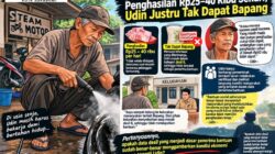 Usia 73 Tahun, Penghasilan Rp25–40 Ribu Sehari, Udin Justru Tak Dapat Bapang